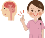 鍼灸の効果を科学的に解明!